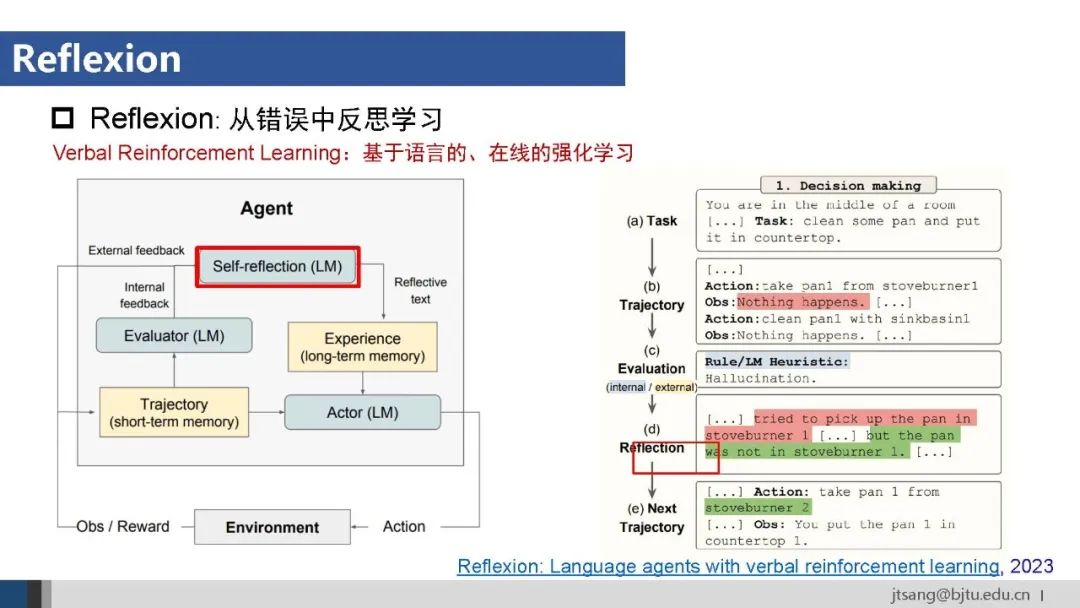50页ppt,一起梳理AI Agent的关键技术发展