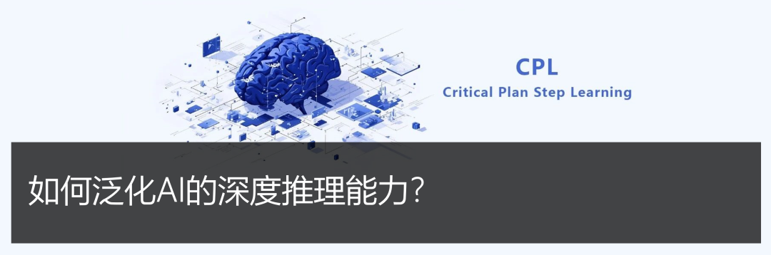 从直觉到“深度思考”：多维进化的大模型推理能力