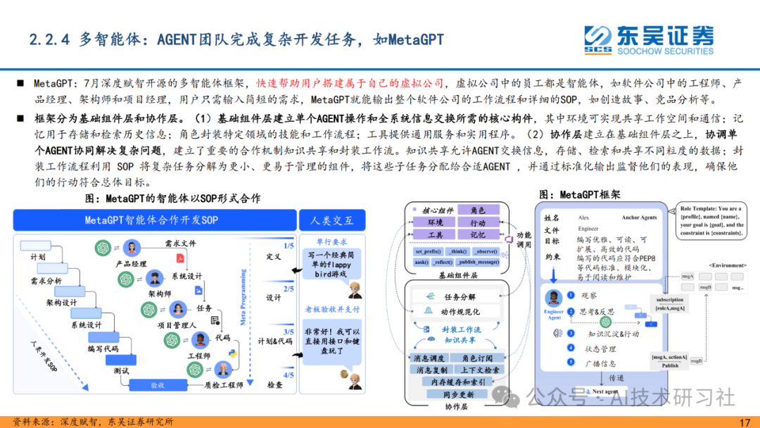 重磅解读！AI Agent 是大模型的终极落点？42页深度剖析来了！