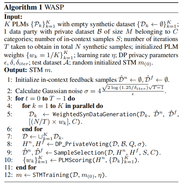 WASP：基于加权多预训练语言模型融合的对比式隐私数据合成