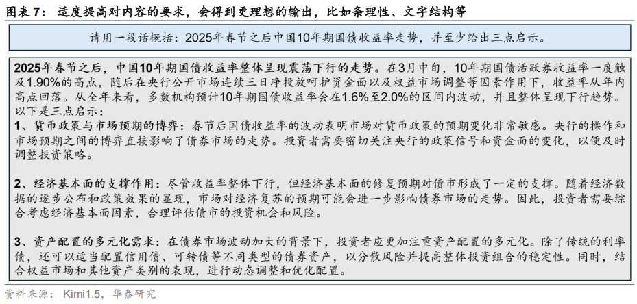 【华泰固收】债市研究智能体：“Prompt+”与多Agent协同——固收量化系列报告
