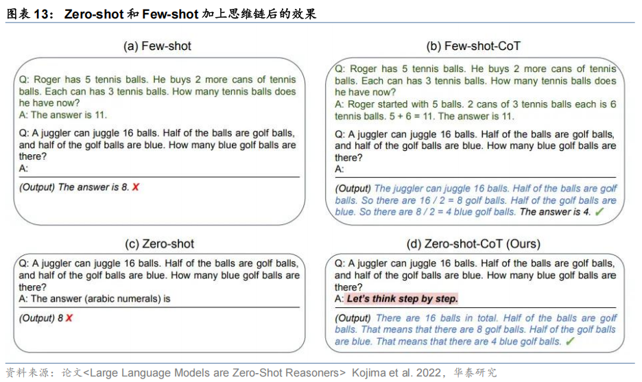 【华泰固收】债市研究智能体：“Prompt+”与多Agent协同——固收量化系列报告