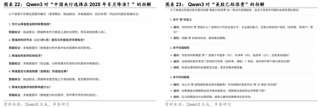 【华泰固收】债市研究智能体：“Prompt+”与多Agent协同——固收量化系列报告