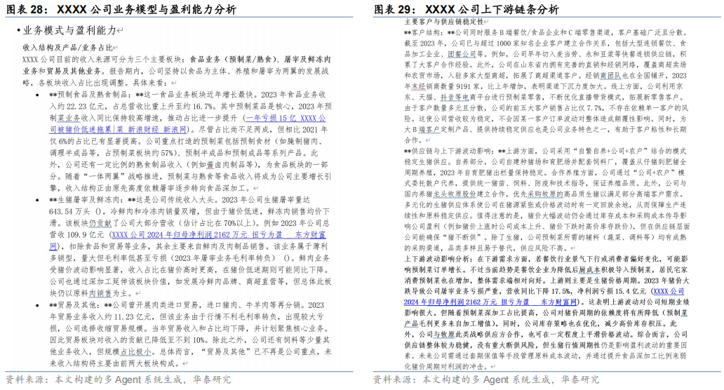 【华泰固收】债市研究智能体：“Prompt+”与多Agent协同——固收量化系列报告