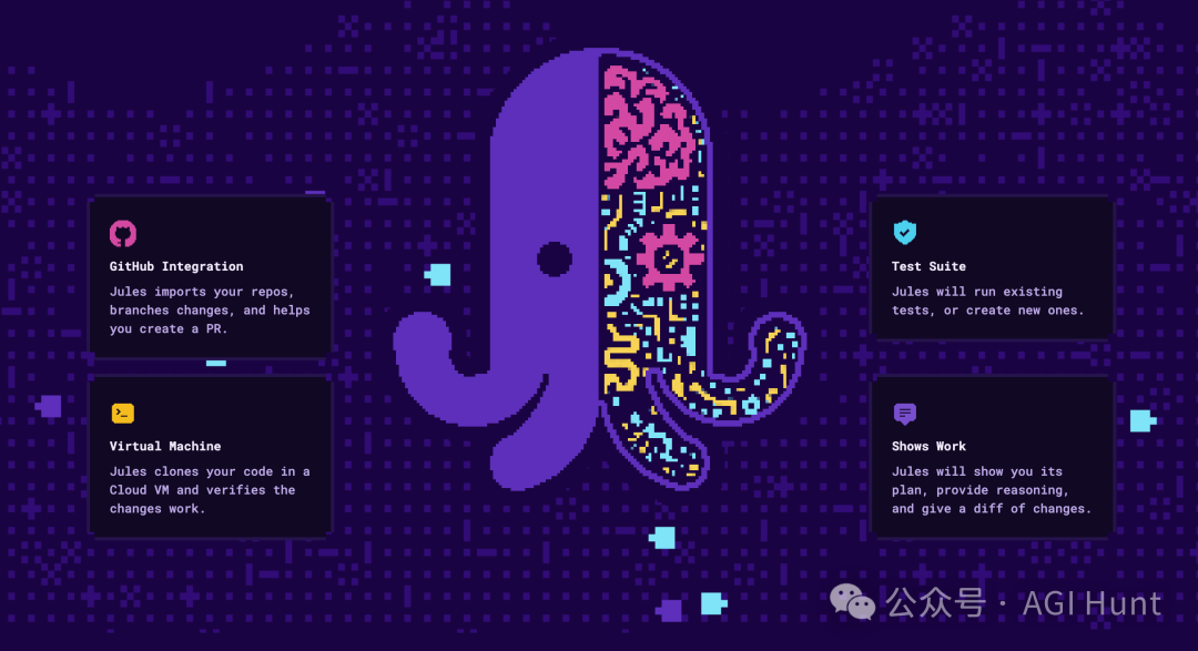 Google重磅推出Jules，可自主生成PR，硬刚OpenAI的Codex！