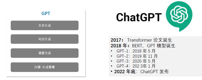 AI领域基础概念(下)