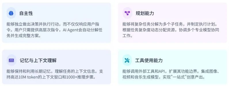 AI搜索+DeepResearch=？