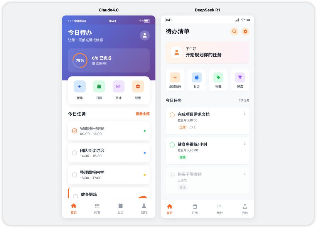 这一夜，中国AI彻底翻身了：DeepSeek R1让全世界刮目相看 | 深度评测