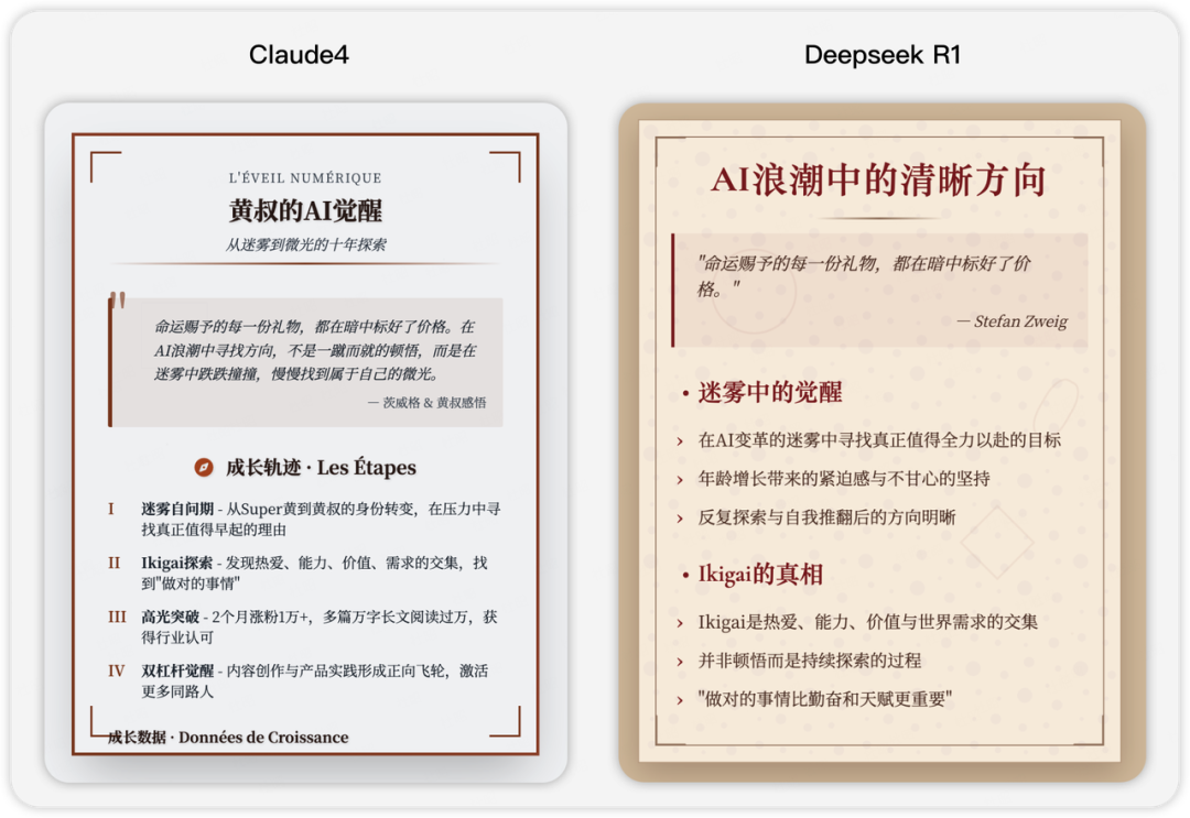 这一夜，中国AI彻底翻身了：DeepSeek R1让全世界刮目相看 | 深度评测
