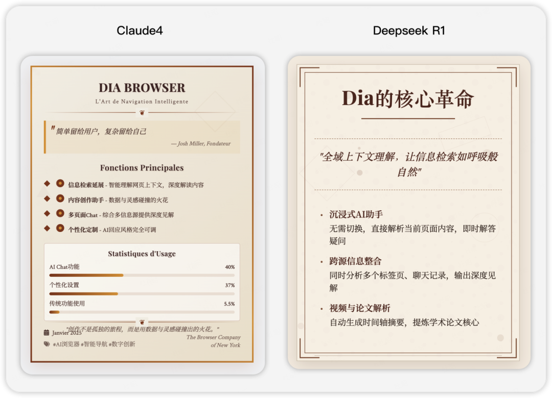 这一夜，中国AI彻底翻身了：DeepSeek R1让全世界刮目相看 | 深度评测