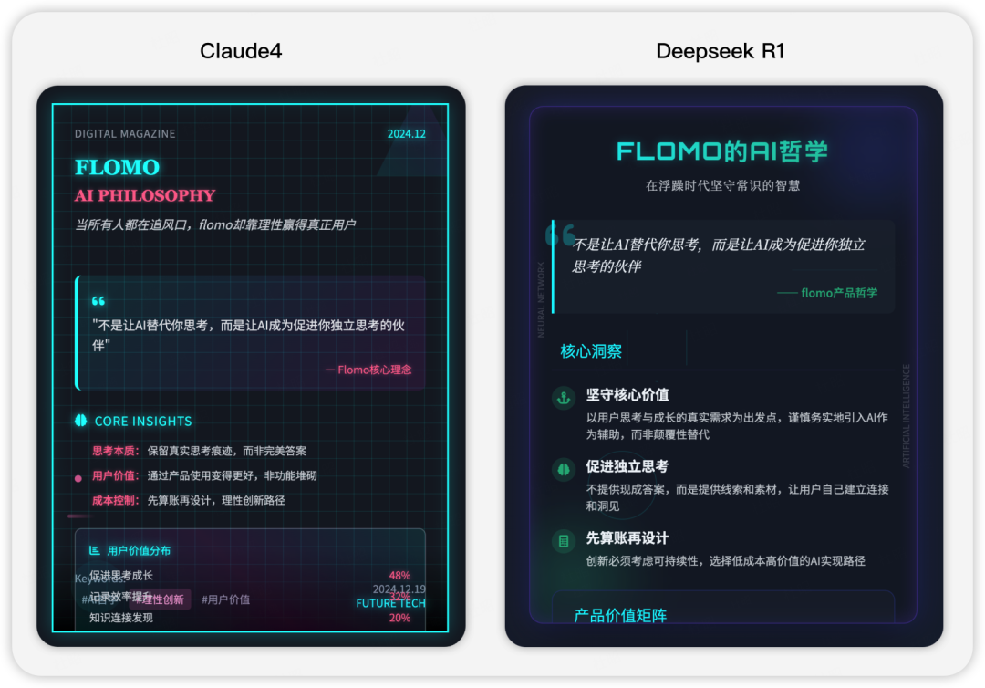 这一夜，中国AI彻底翻身了：DeepSeek R1让全世界刮目相看 | 深度评测