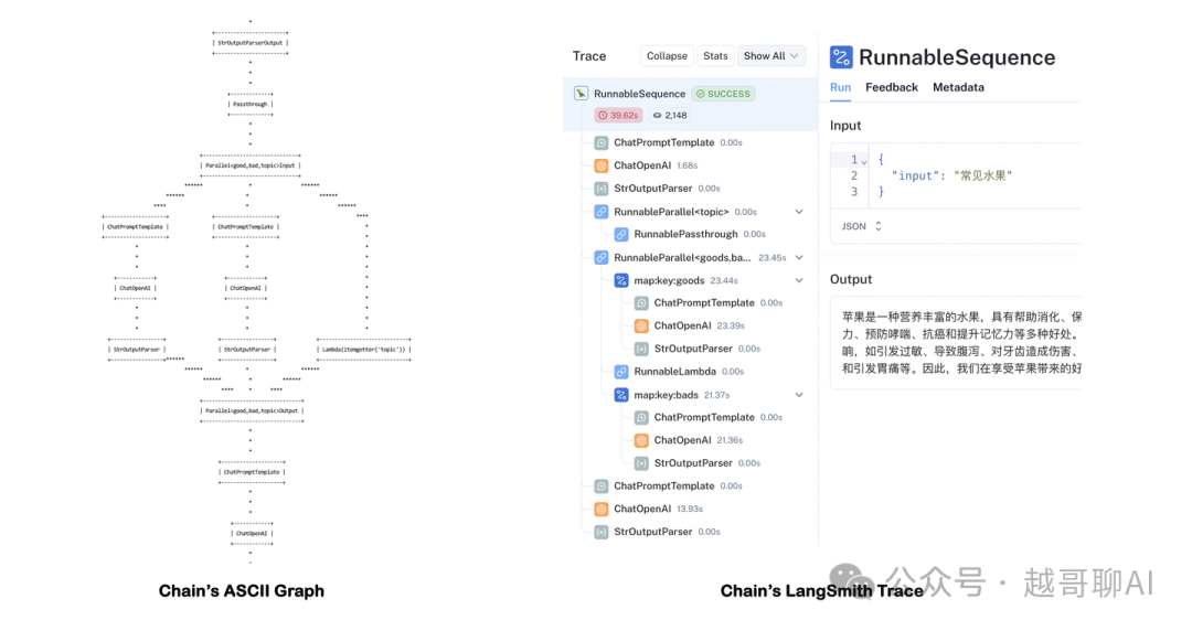 万字长文！AI智能体全面爆发前夜：一文讲透技术架构与行业机会