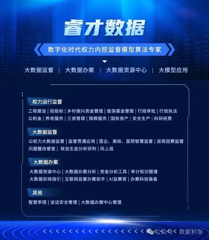 DeepSeek 赋能纪检监察文字工作:从文书规范到执纪办案的智能写作体系