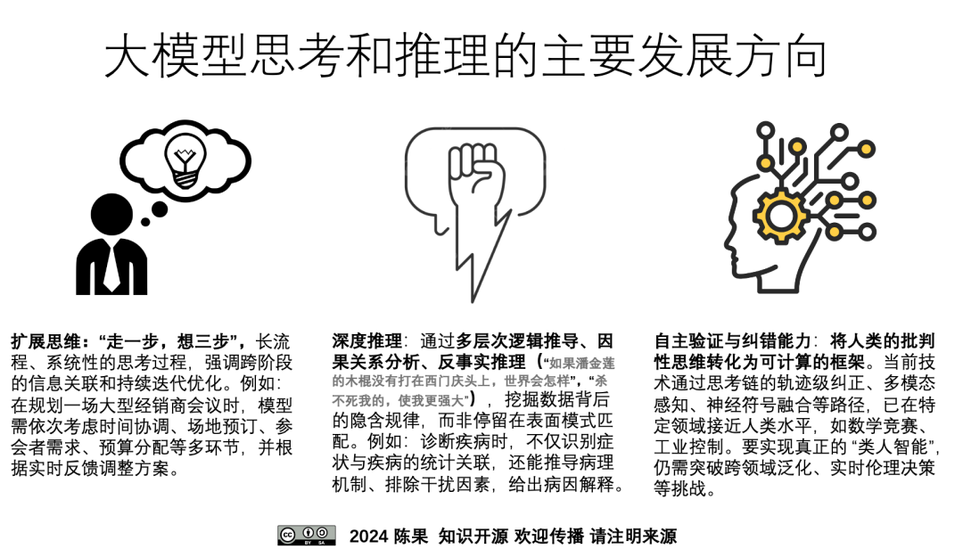 企业级人工智能 ｜ 你的企业怎么上智能体