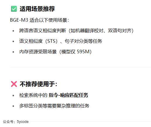 null 如何看待qwen3-Embedding模型