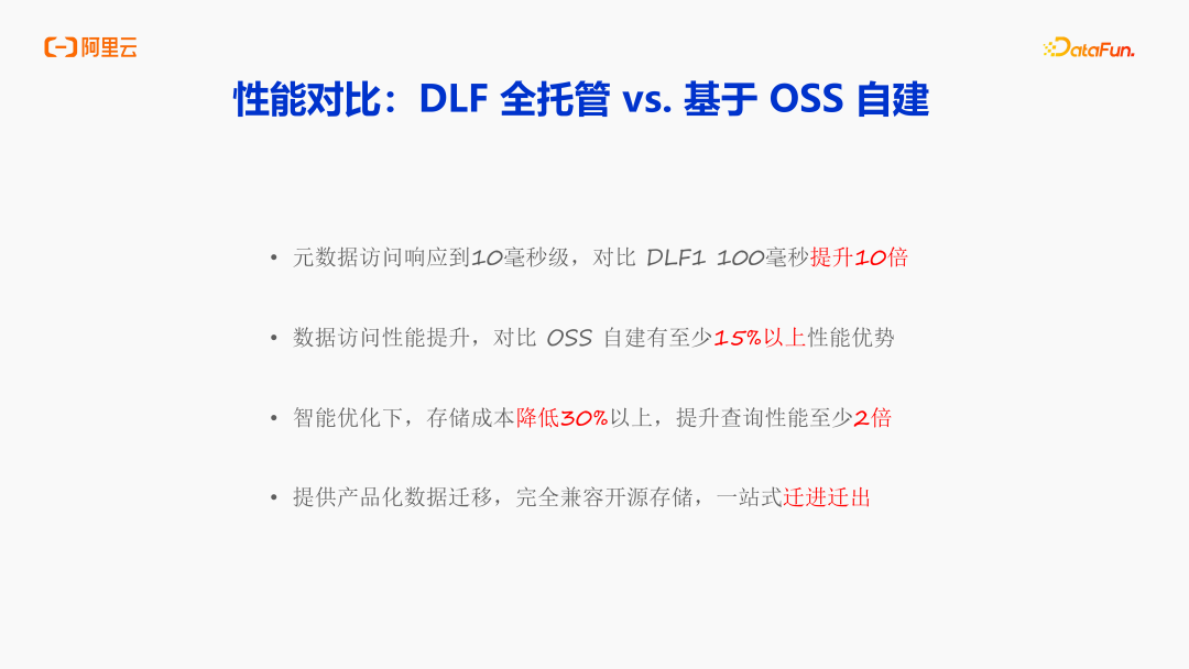 阿里云DLF：面向 AI 时代的数据基础设施演进