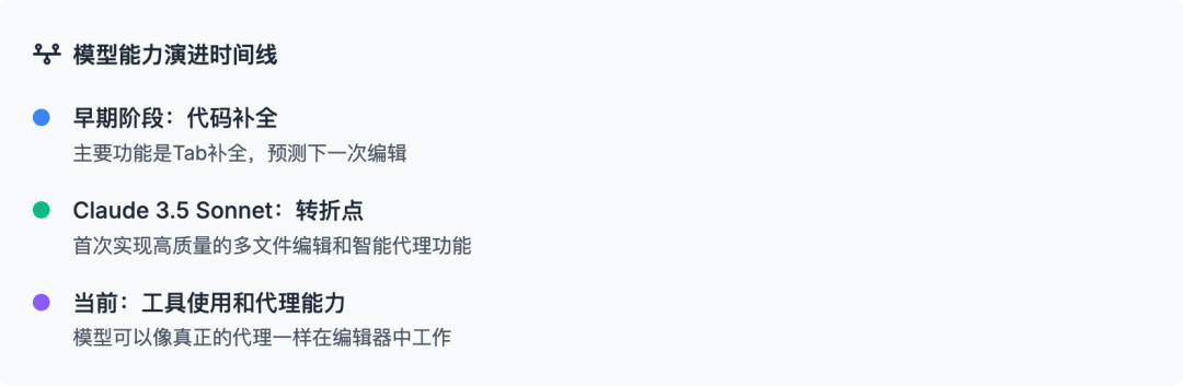 Anthropic对话Cursor:AI编程的未来