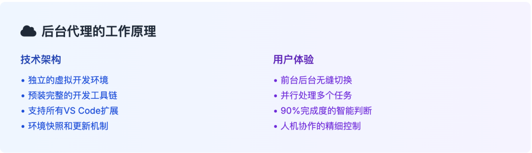 Anthropic对话Cursor:AI编程的未来