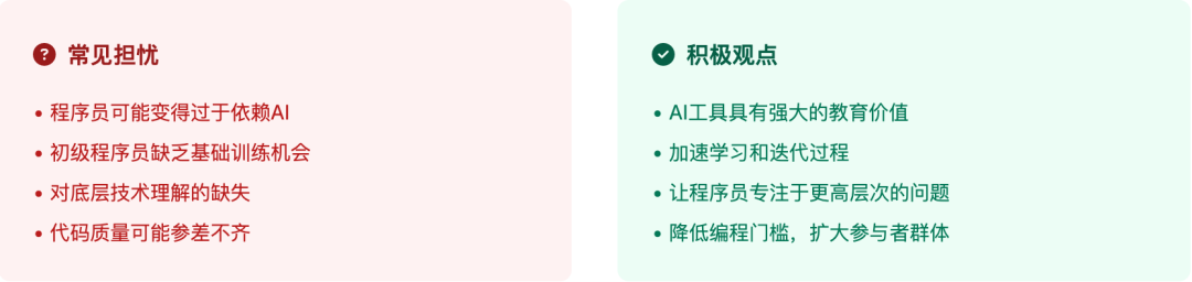 Anthropic对话Cursor:AI编程的未来