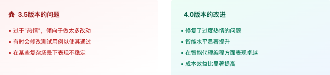 Anthropic对话Cursor:AI编程的未来