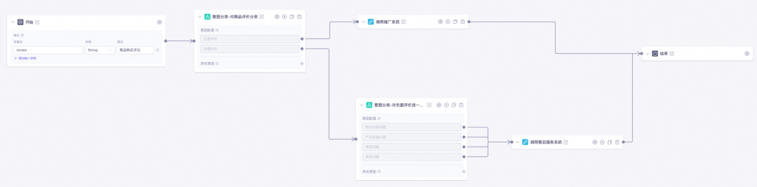 Spring AI Alibaba 1.0 GA 正式发布,Java智能体开发进入新时代