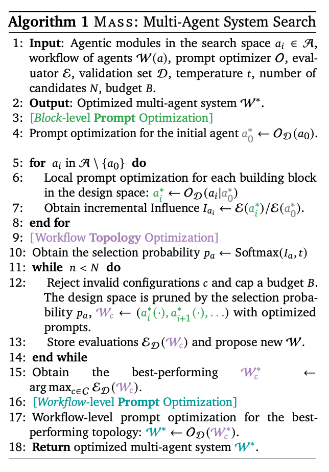 Google研究发现:Multi-Agent的核心竟然是Prompt设计!