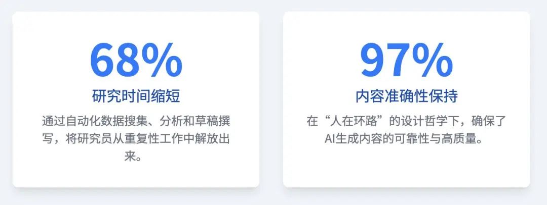 字节DeerFlow深度解析:下一代AI研究助理,还是又一个Agent框架?