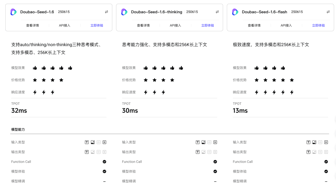 火山引擎AI大爆发,一个人=一家公司的时代来了!