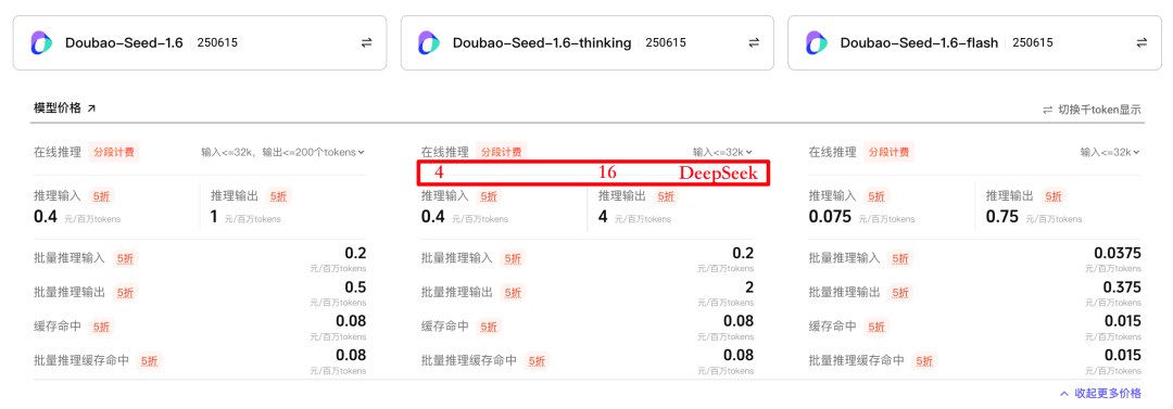 火山引擎AI大爆发,一个人=一家公司的时代来了!
