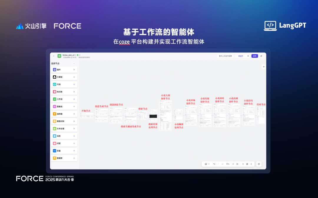 火山引擎AI大爆发,一个人=一家公司的时代来了!