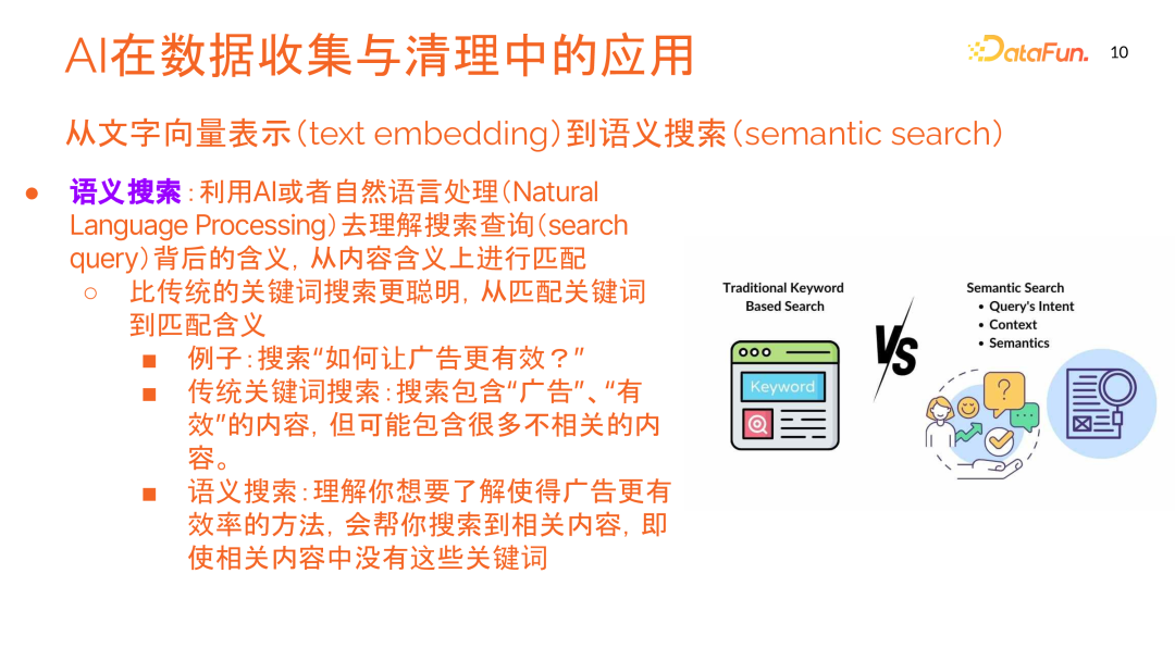 数据科学中的 AI 应用:优化数据处理,提高工作效率与应对未来