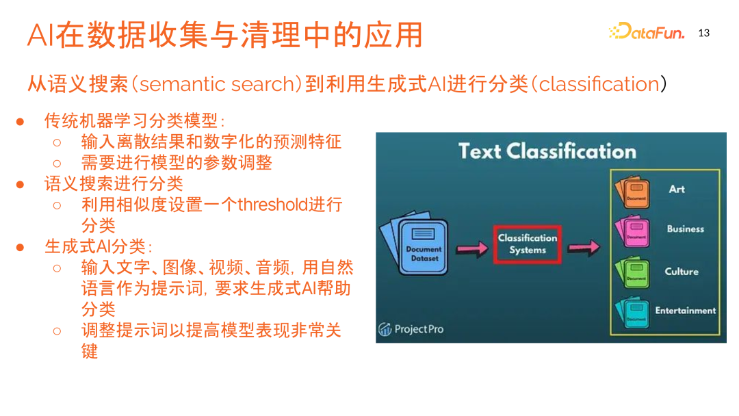数据科学中的 AI 应用:优化数据处理,提高工作效率与应对未来