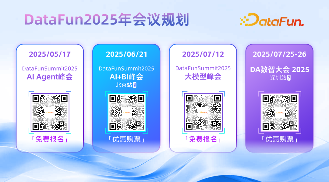 数据科学中的 AI 应用:优化数据处理,提高工作效率与应对未来