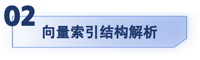 索引选不对，成本贵十倍！一文读懂向量索引选型