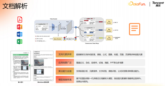 腾讯大模型应用演进之路：从 RAG 到 MCP 的技术实践