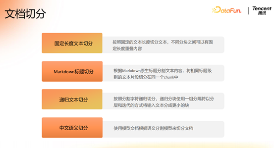 腾讯大模型应用演进之路：从 RAG 到 MCP 的技术实践