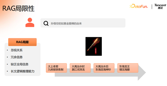 腾讯大模型应用演进之路：从 RAG 到 MCP 的技术实践