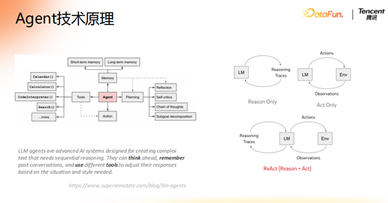 腾讯大模型应用演进之路：从 RAG 到 MCP 的技术实践