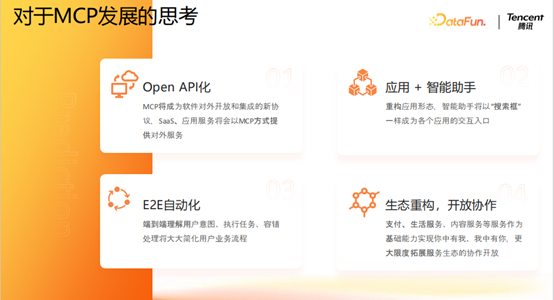 腾讯大模型应用演进之路：从 RAG 到 MCP 的技术实践