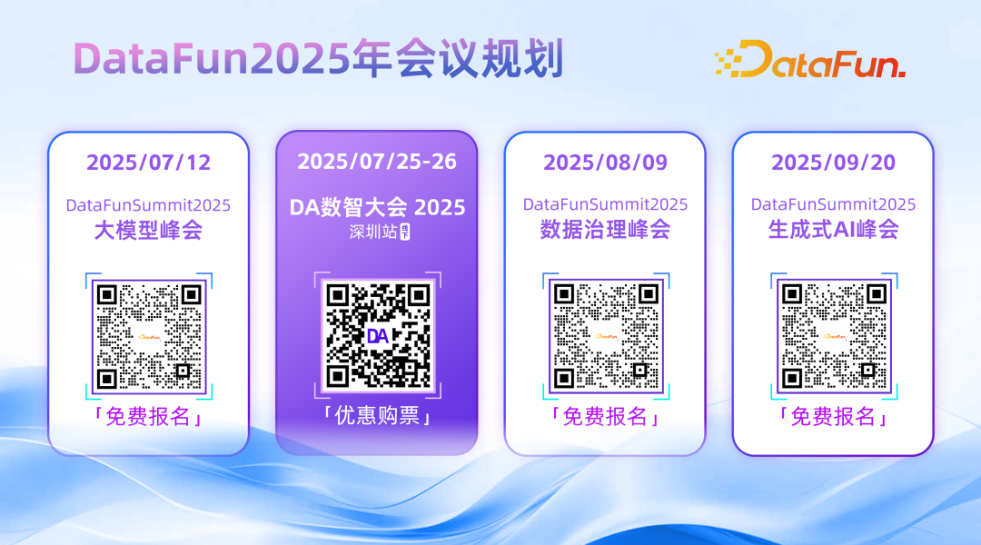 腾讯大模型应用演进之路：从 RAG 到 MCP 的技术实践