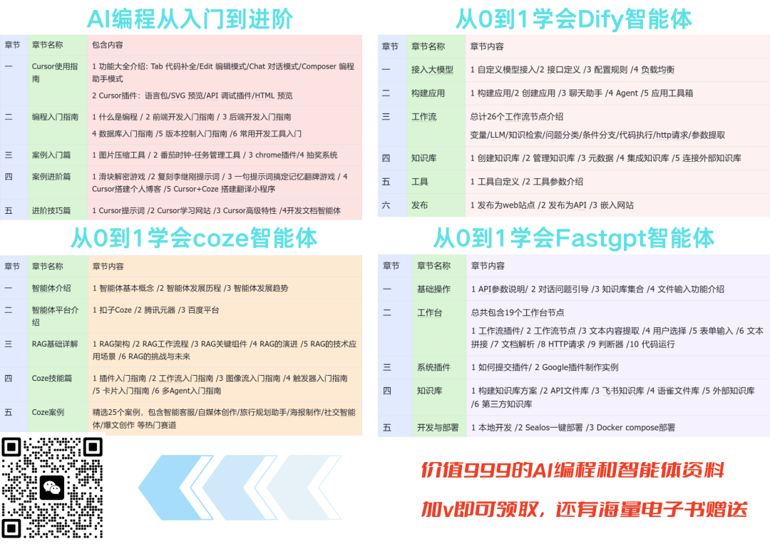 通义发布的Qwen-TTS太绝了 ，劳资蜀道山都能说得这么溜