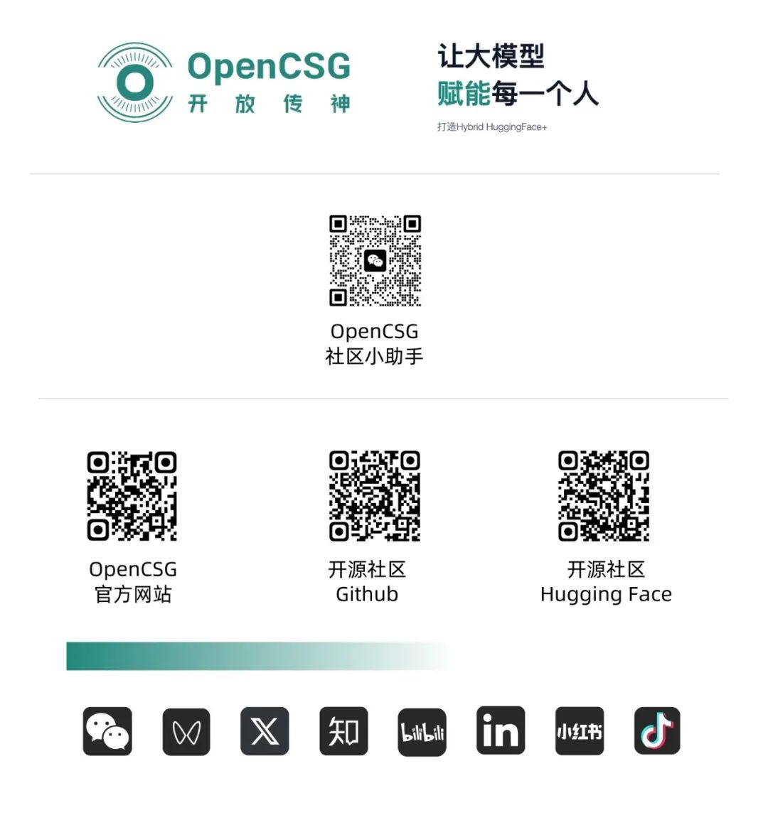 AI文档智能体上线！AutoHub v0.7.0 全面升级，重构知识工作流