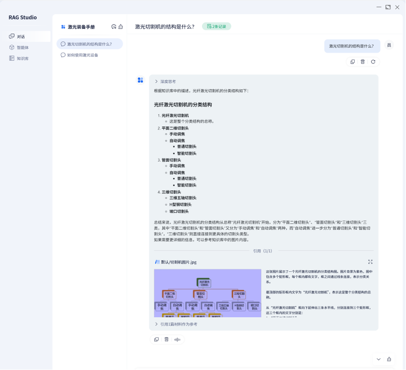 模型知识库在工业场景中的实战经验分享：从“纸上谈兵”到“现场可用”