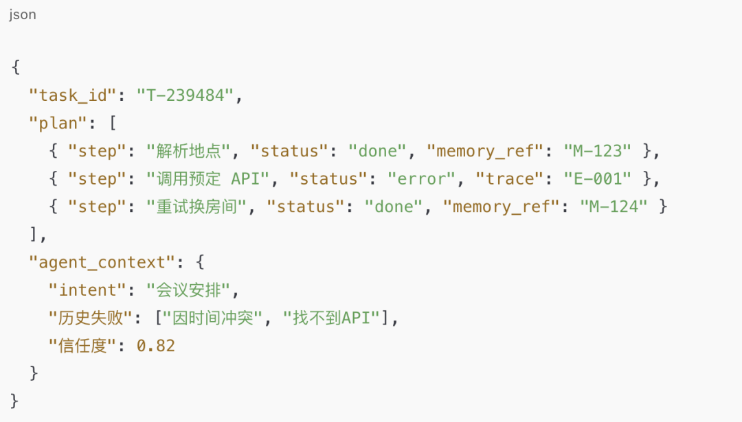 Agentbase 协议：记忆、任务与系统重构的三部曲