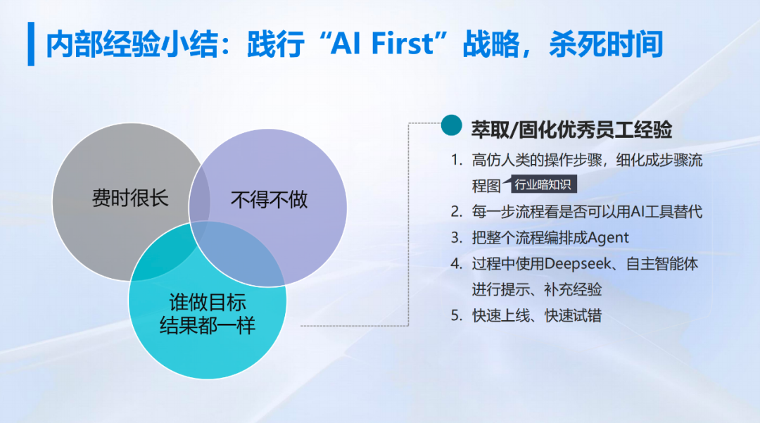 ToB 增长的残酷拐点：会不会用 AI，才是生死线