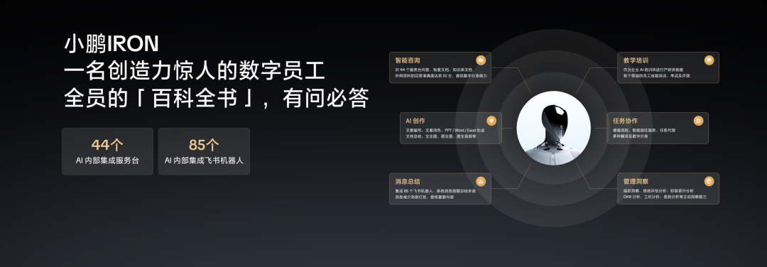 何小鹏再谈组织进化:每个部门都要使用AI