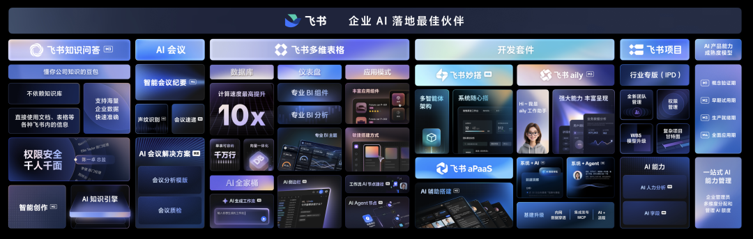 何小鹏再谈组织进化:每个部门都要使用AI