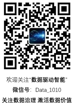 AI应用场景指南：航空航天和国防领域