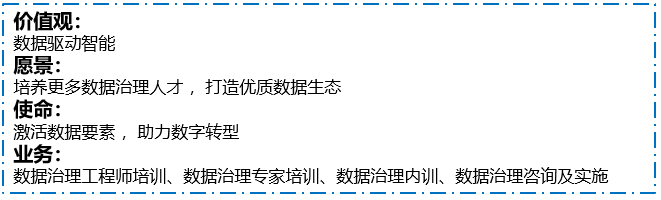 AI应用场景指南：航空航天和国防领域