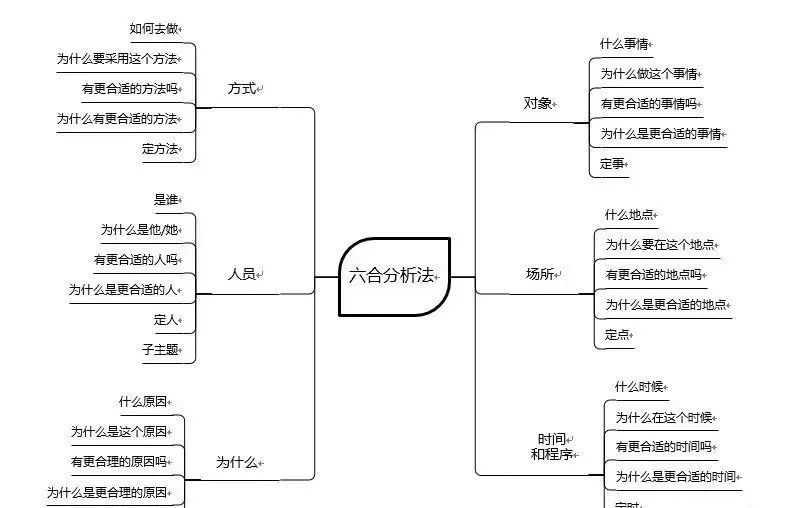 OpenAI神秘模型IMO夺冠:AI数学推理的里程碑突破